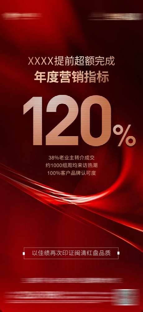 超额指标刷屏海报-采灵感-https://www.cailinggan.com/