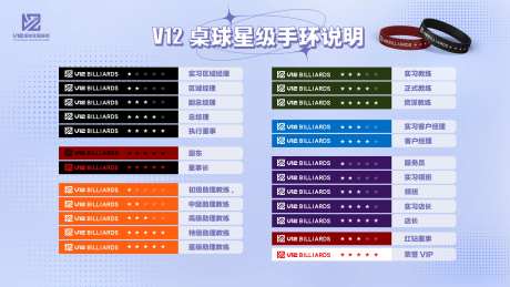 台球手环海报展板-采灵感-https://www.cailinggan.com/