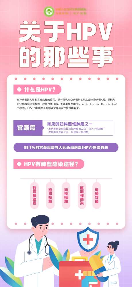 医疗HPV知识科普海报-采灵感-https://www.cailinggan.com/