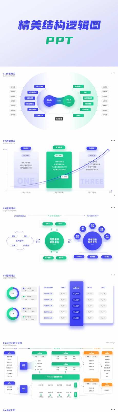 精美结构逻辑图PPT-采灵感-https://www.cailinggan.com/