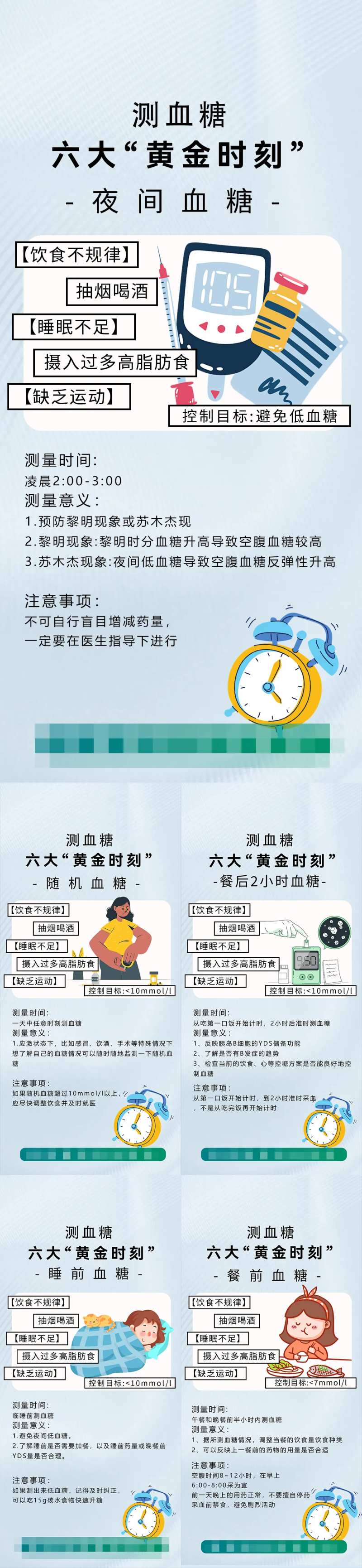 血糖测量时间海报-采灵感-cailinggan.com