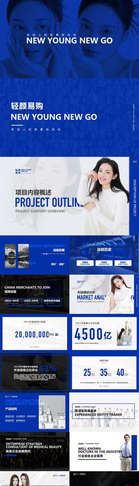 医美商业项目计划书PPT-采灵感-https://www.cailinggan.com/