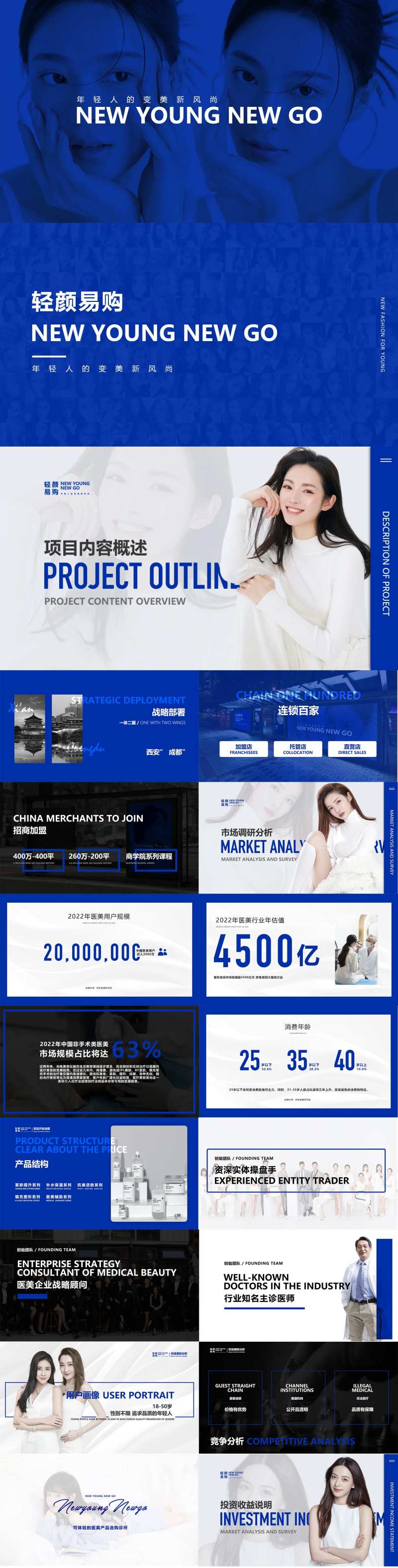 医美商业项目计划书PPT-采灵感-cailinggan.com