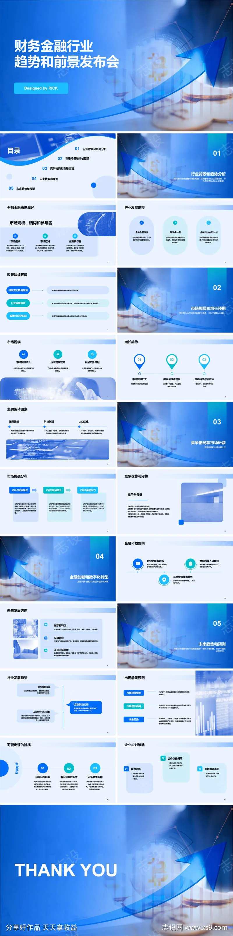 财务金融行业趋势和前景发布会PPT-采灵感-cailinggan.com