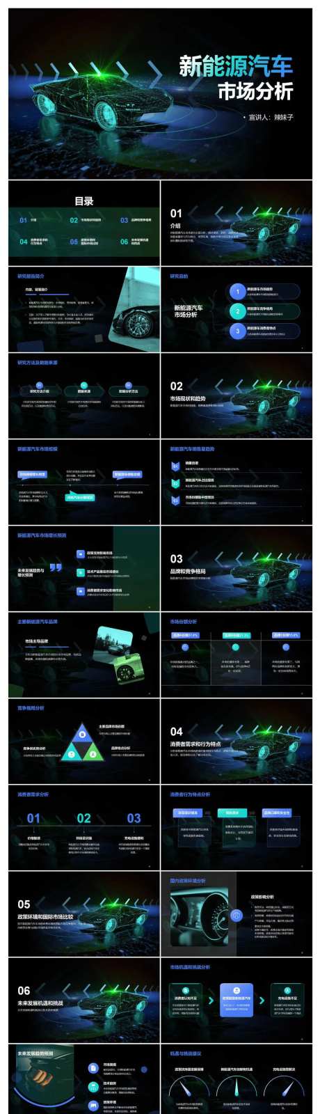 新能源汽车市场分析PPT-采灵感-https://www.cailinggan.com/