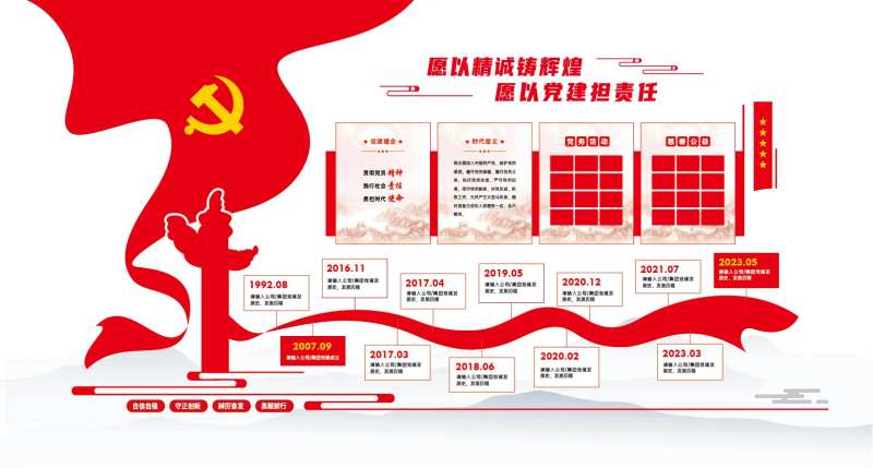 党建墙文化墙时间轴-采灵感-cailinggan.com