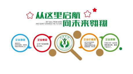 幼儿园文化墙-采灵感-https://www.cailinggan.com/