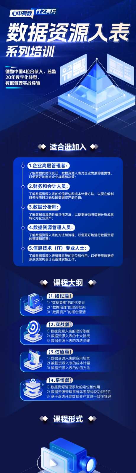 数据资源培训课程图长图海报-采灵感-https://www.cailinggan.com/