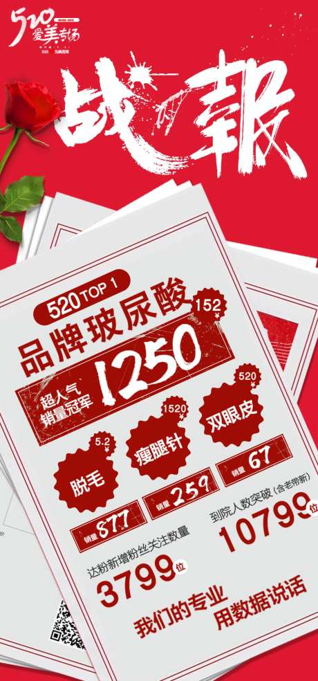 医美520专场战报-采灵感-https://www.cailinggan.com/