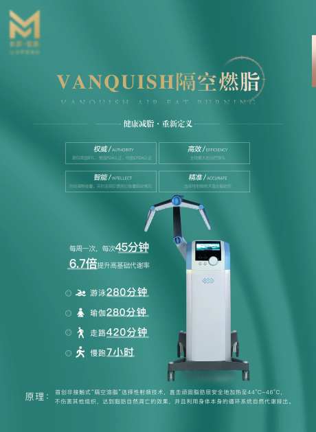 医疗仪器海报-采灵感-https://www.cailinggan.com/