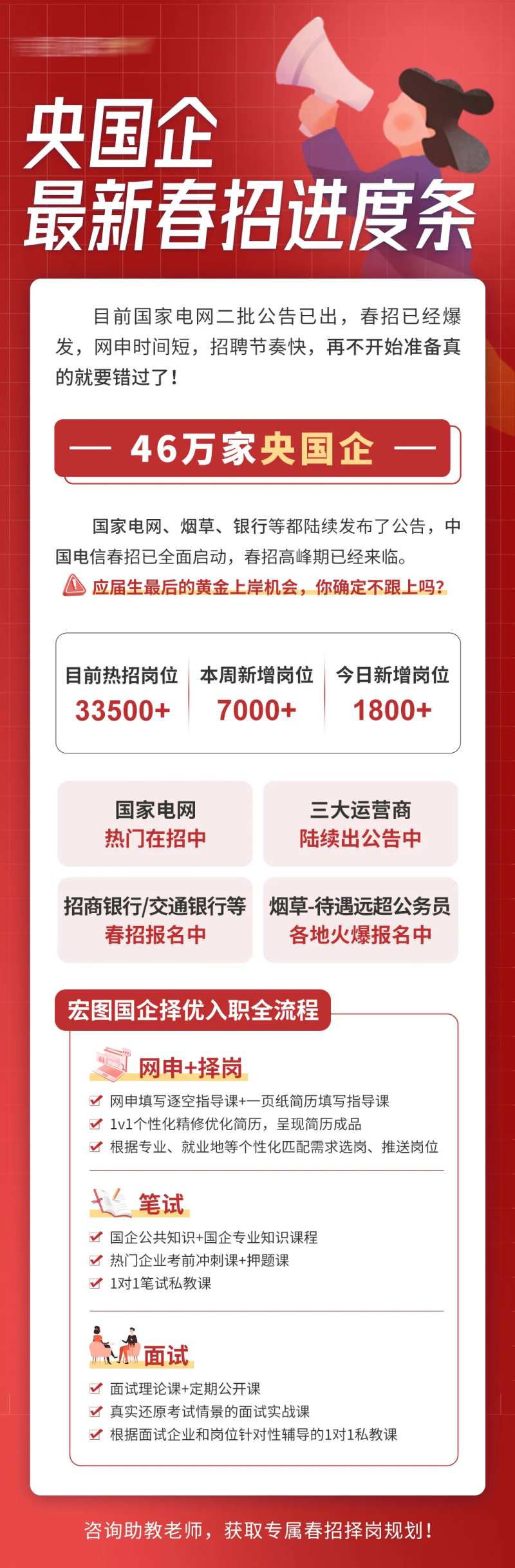 央国企最新春招进度条-采灵感-cailinggan.com