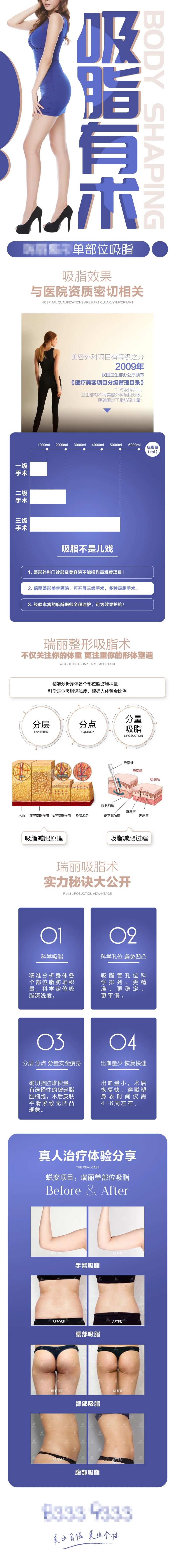 医疗整形单部位吸脂详情页-采灵感-cailinggan.com