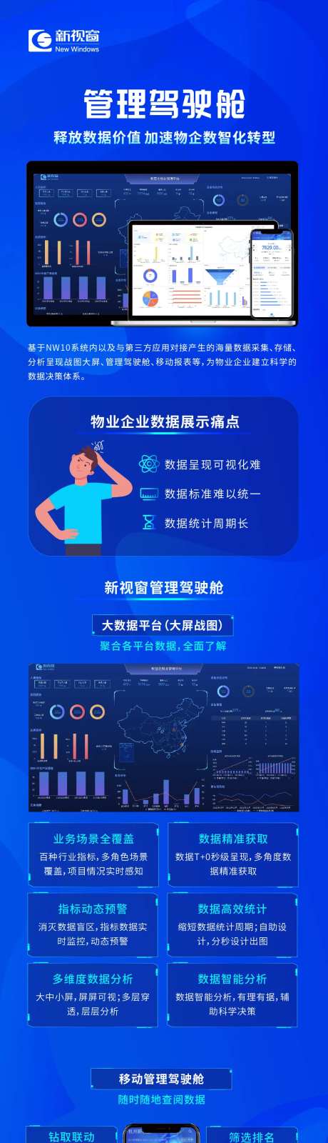 管理驾驶舱长图海报-采灵感-https://www.cailinggan.com/