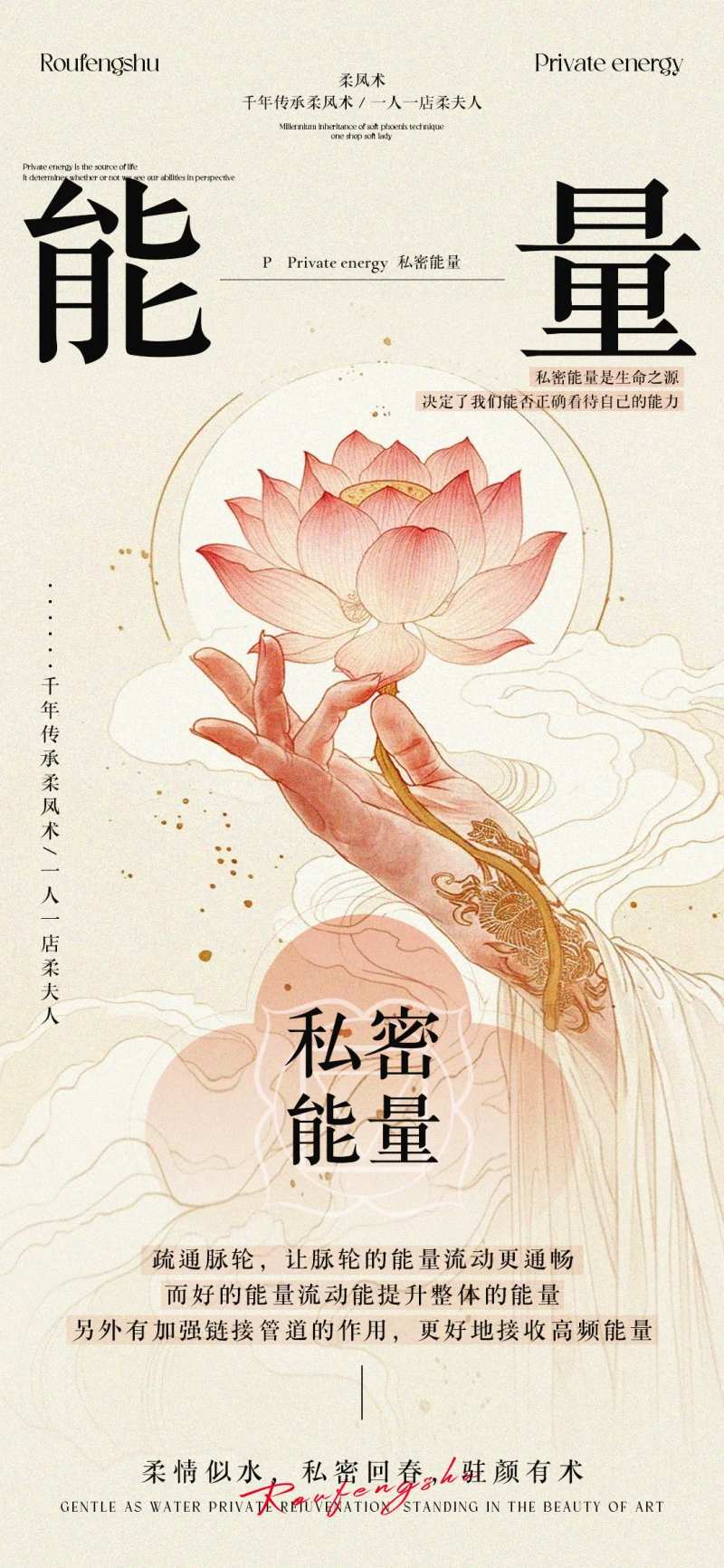 女性私密能量风水(海底轮)-采灵感-cailinggan.com
