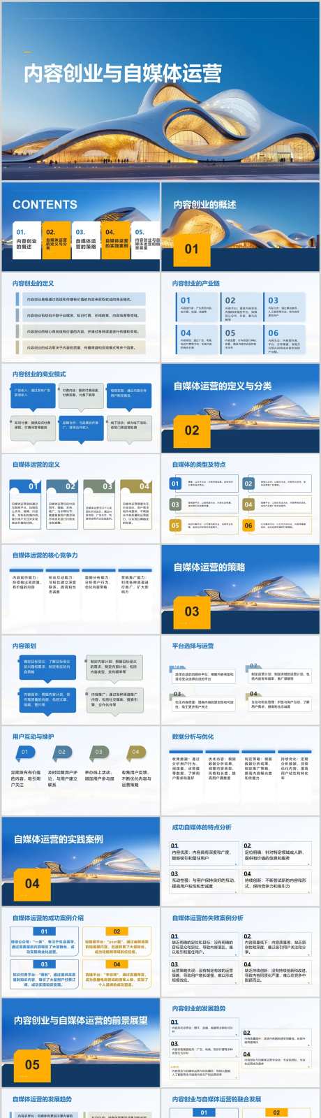 内容创业与自媒体运营PPT-采灵感-https://www.cailinggan.com/