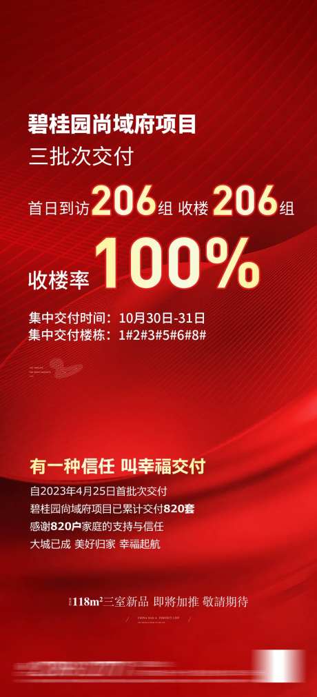房地产交付喜报海报-采灵感-https://www.cailinggan.com/
