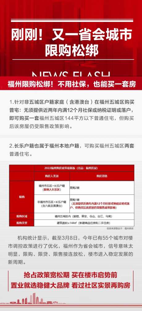 楼市快讯-采灵感-https://www.cailinggan.com/