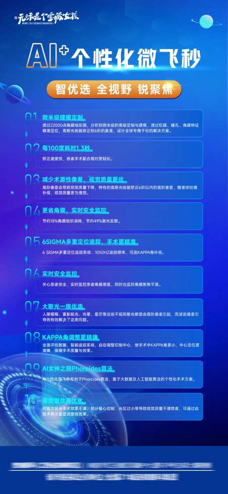 眼科医院屈光手术AI个性更新介绍海报-采灵感-https://www.cailinggan.com/