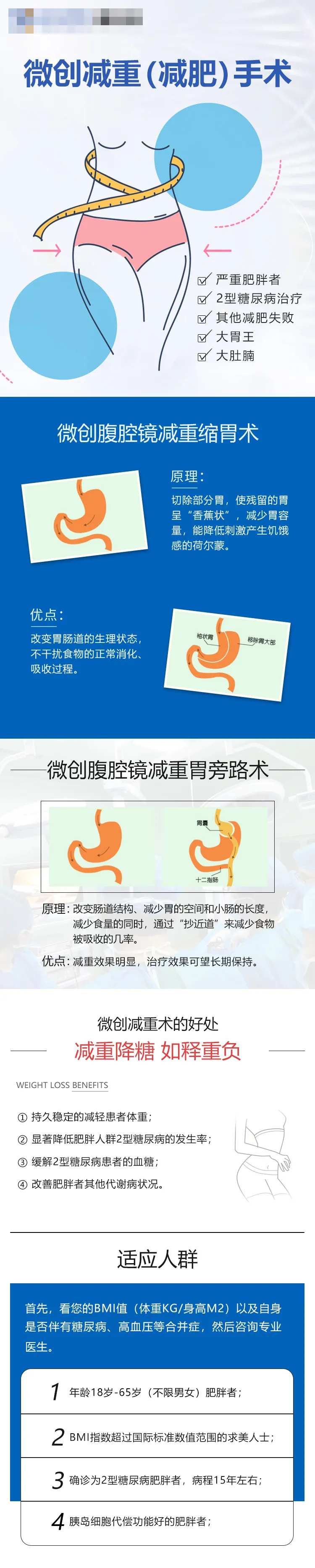 微创减重手术长图专题设计-采灵感-cailinggan.com