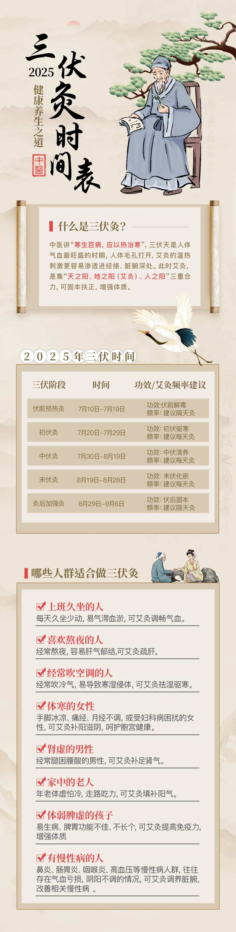 三伏灸时间表-采灵感-cailinggan.com