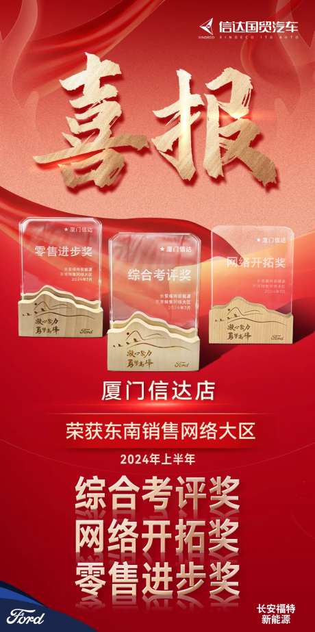 喜报奖杯展示海报-采灵感-https://www.cailinggan.com/