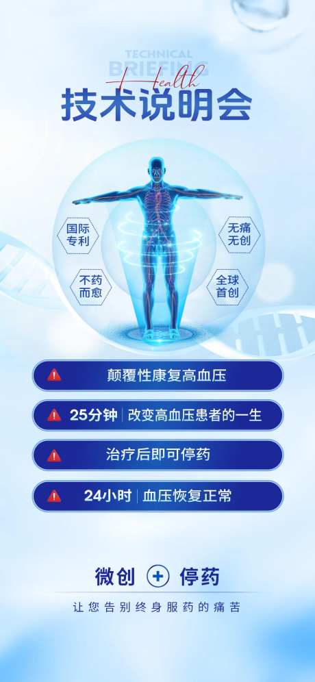 高血压海报技术说明会-采灵感-https://www.cailinggan.com/