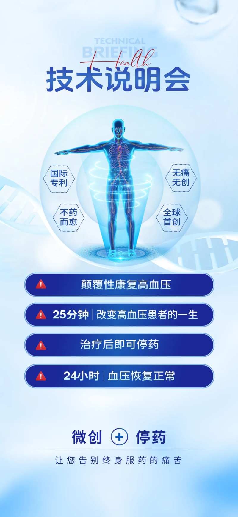 高血压海报技术说明会-采灵感-cailinggan.com