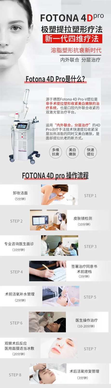 欧洲之星操作流程长图-采灵感-https://www.cailinggan.com/