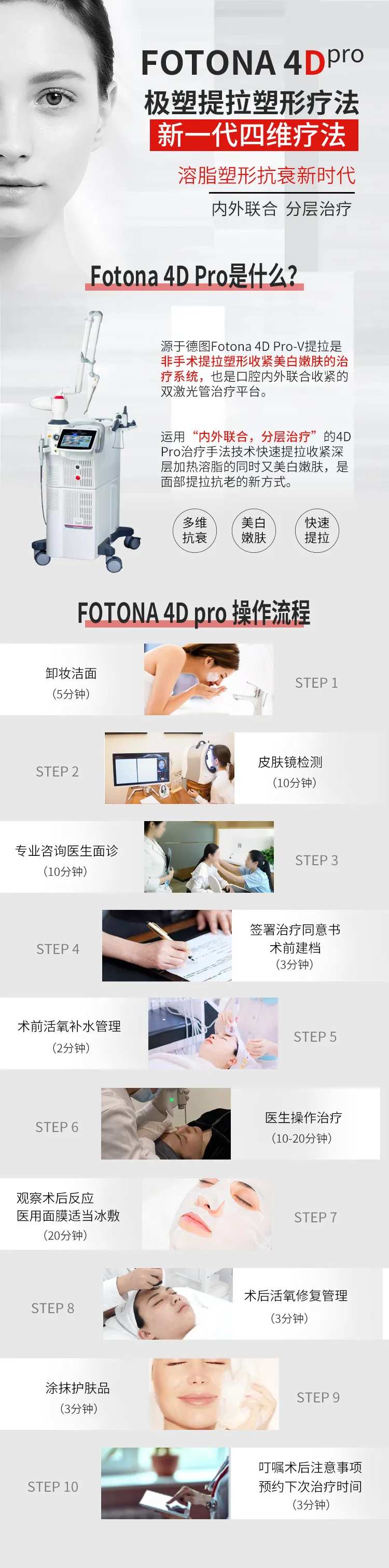 欧洲之星操作流程长图-采灵感-cailinggan.com