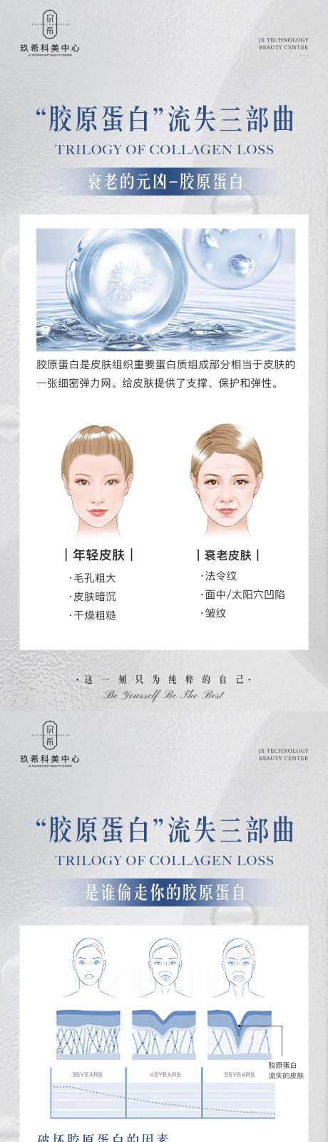 医美胶原蛋白流失海报-采灵感-https://www.cailinggan.com/