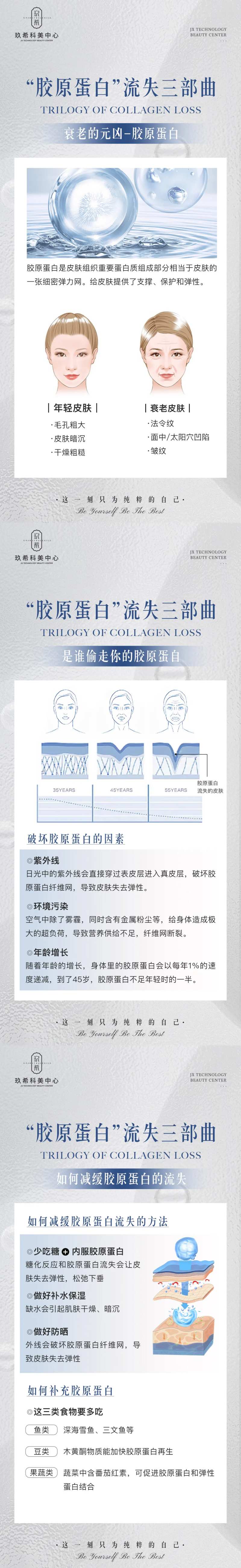 医美胶原蛋白流失海报-采灵感-cailinggan.com