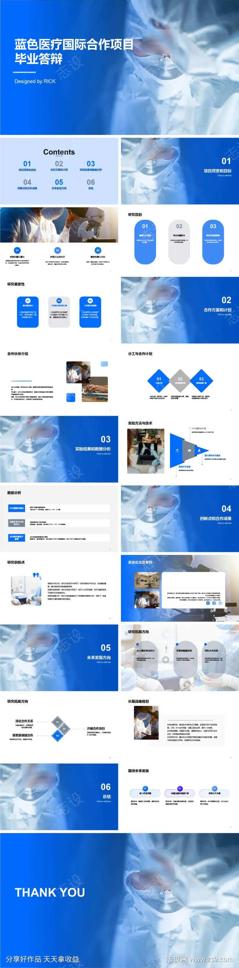 蓝色医疗国际合作项目毕业答辩PPT-采灵感-cailinggan.com