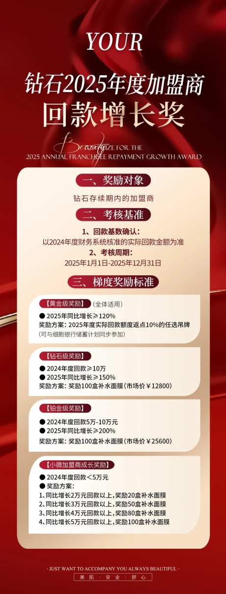 海报红色奖励海报考核季度-采灵感-https://www.cailinggan.com/