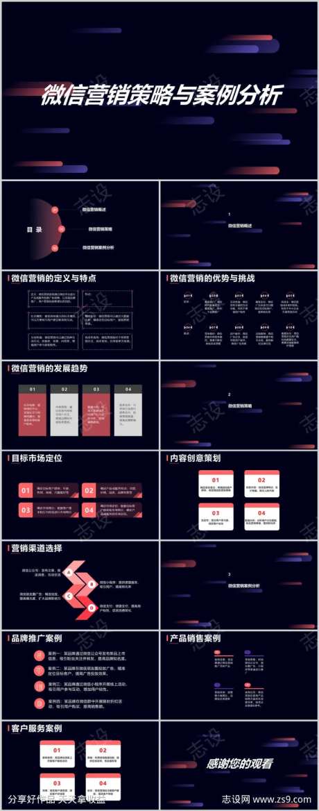 微信营销策略与案例分析PPT-采灵感-https://www.cailinggan.com/
