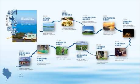 时间轴-采灵感-https://www.cailinggan.com/