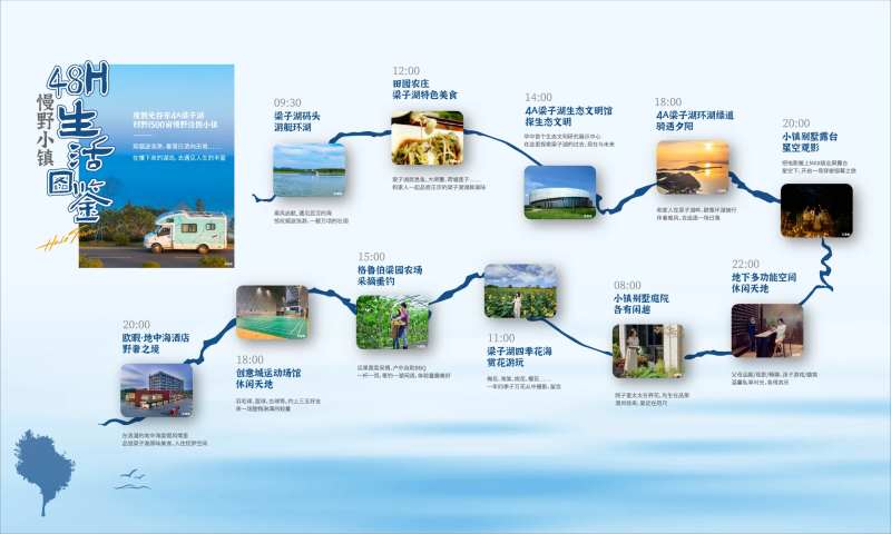 时间轴-采灵感-cailinggan.com