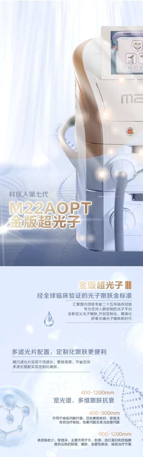 m22超光子科普长图-采灵感-https://www.cailinggan.com/