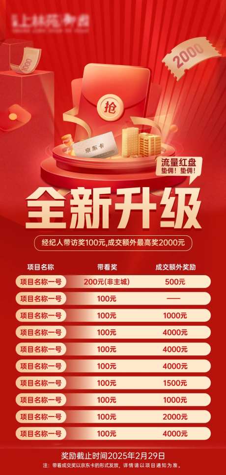 地产带看成交奖活动红色大气海报-采灵感-https://www.cailinggan.com/