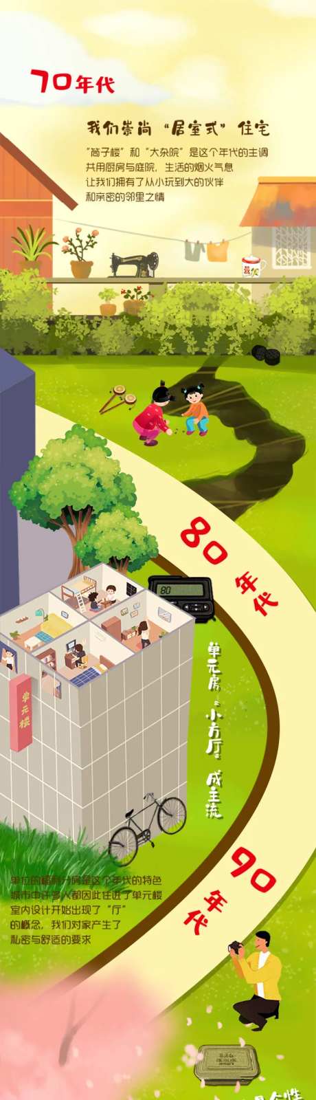 H5年代变化长图-采灵感-https://www.cailinggan.com/