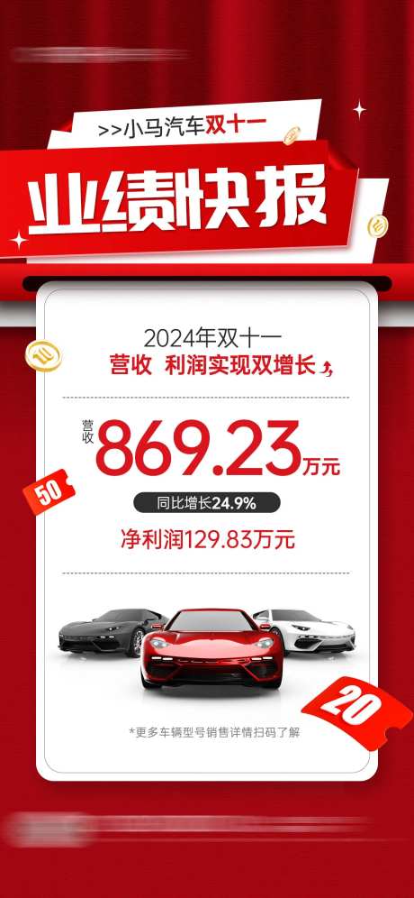 双十一汽车销售业绩快报宣传海报-采灵感-https://www.cailinggan.com/