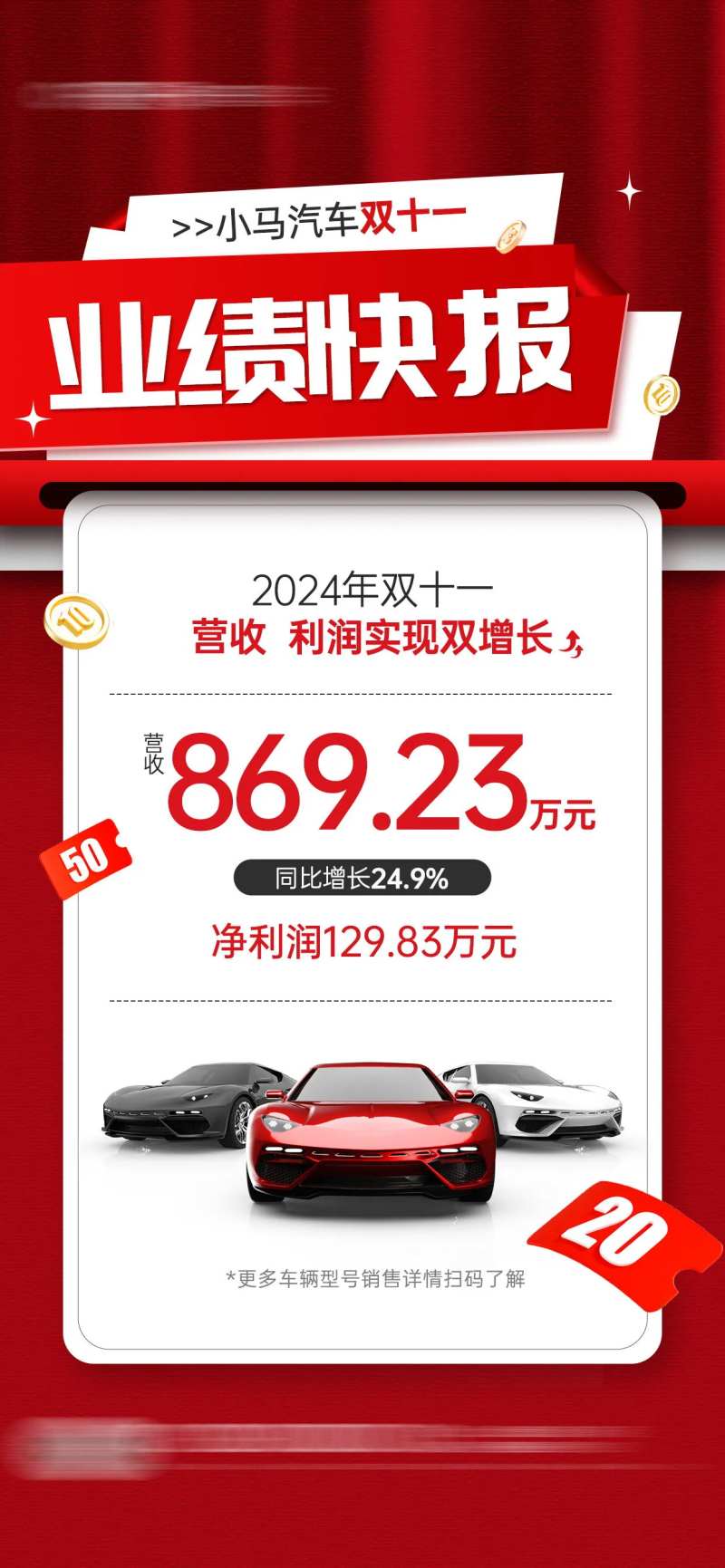 双十一汽车销售业绩快报宣传海报-采灵感-cailinggan.com