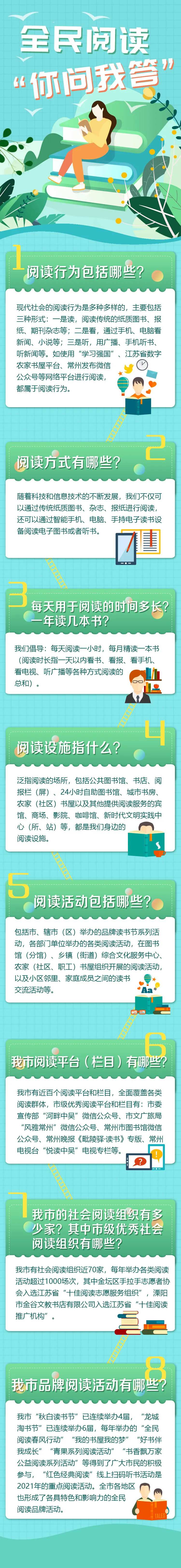 全民阅读你问我答长图海报-采灵感-cailinggan.com