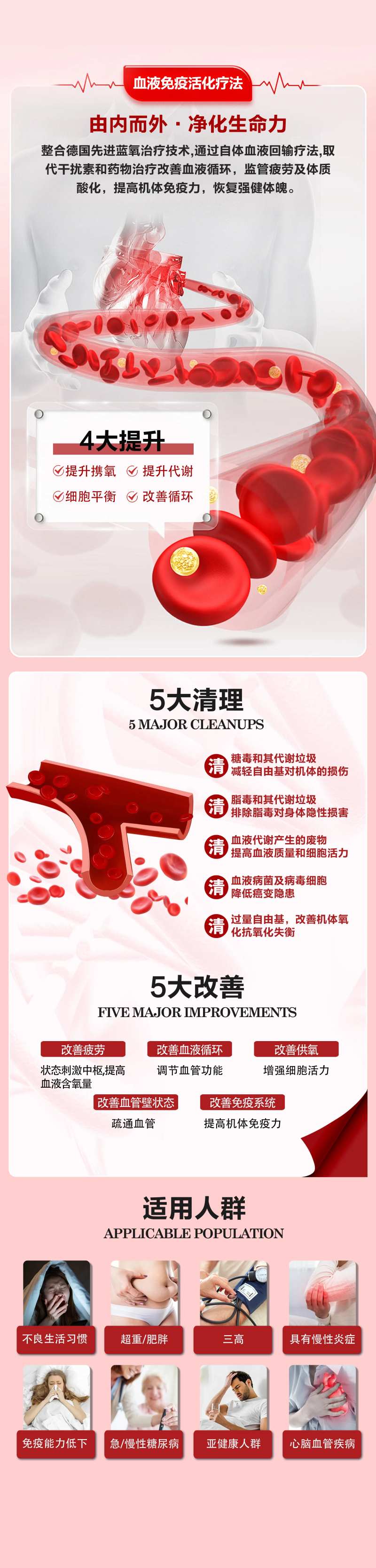 血液净化-采灵感-cailinggan.com