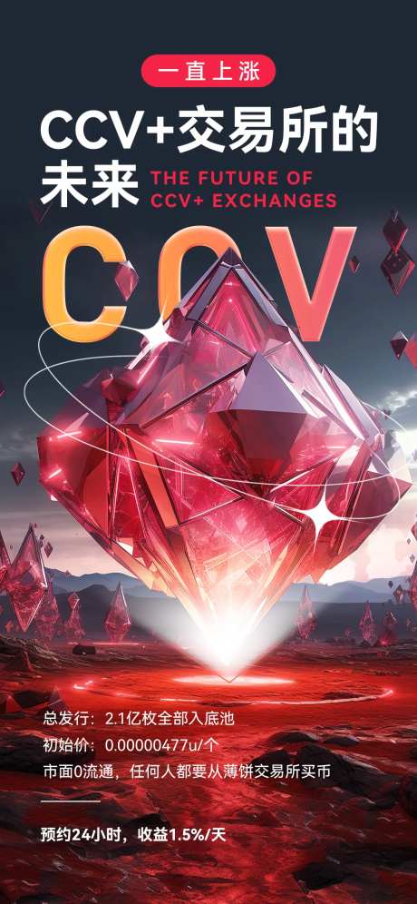 科技感红色震撼利益点上线宣传海报-采灵感-https://www.cailinggan.com/