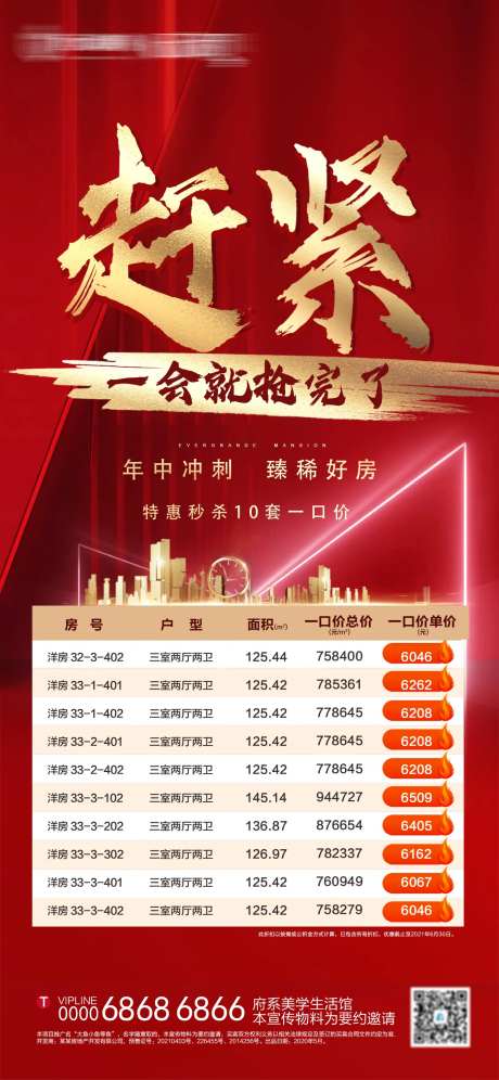 地产红金特价房一口价促销大字报-采灵感-https://www.cailinggan.com/