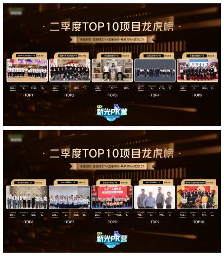优秀TOP10项目表彰背景板-采灵感-https://www.cailinggan.com/