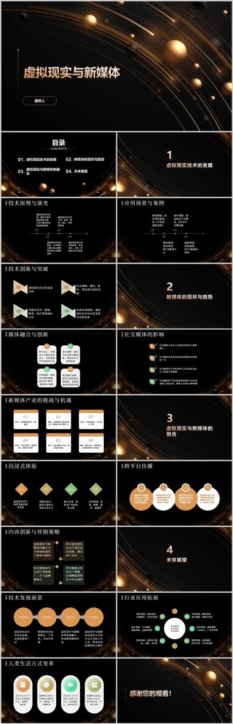 虚拟现实与新媒体PPT-采灵感-https://www.cailinggan.com/