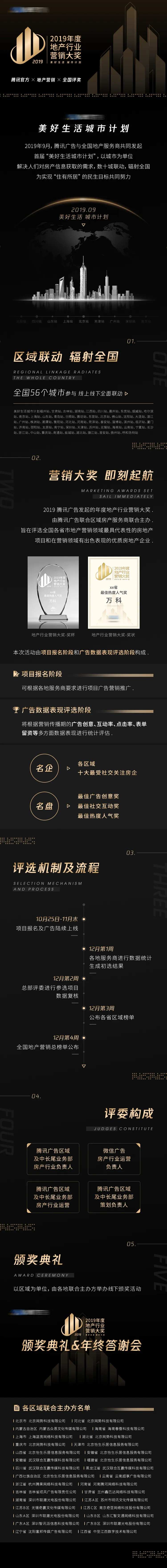 地产行业营销大奖专题页长图-采灵感-cailinggan.com