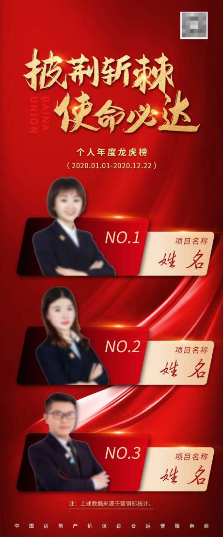 房地产龙虎榜销冠冠军海报-采灵感-https://www.cailinggan.com/