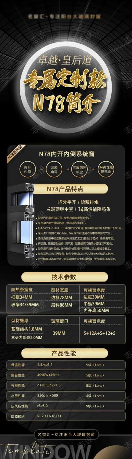 地产门窗产品说明-采灵感-https://www.cailinggan.com/